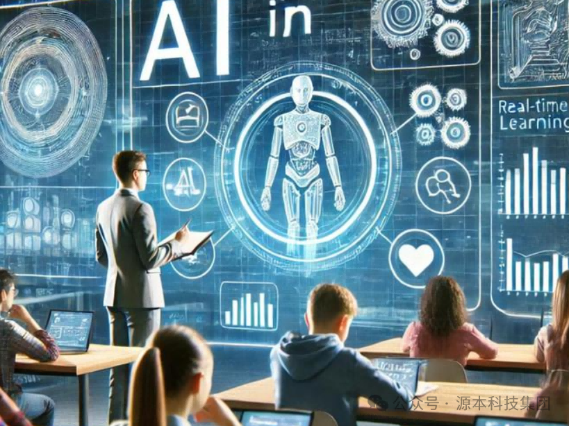 艾弗森贝博ballbet官网科技-本科生掌握大数据、云原生、AI-竞赛保研求职的“超车秘籍”来了！